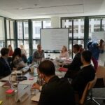 US Futures Scenario-Building Workshop